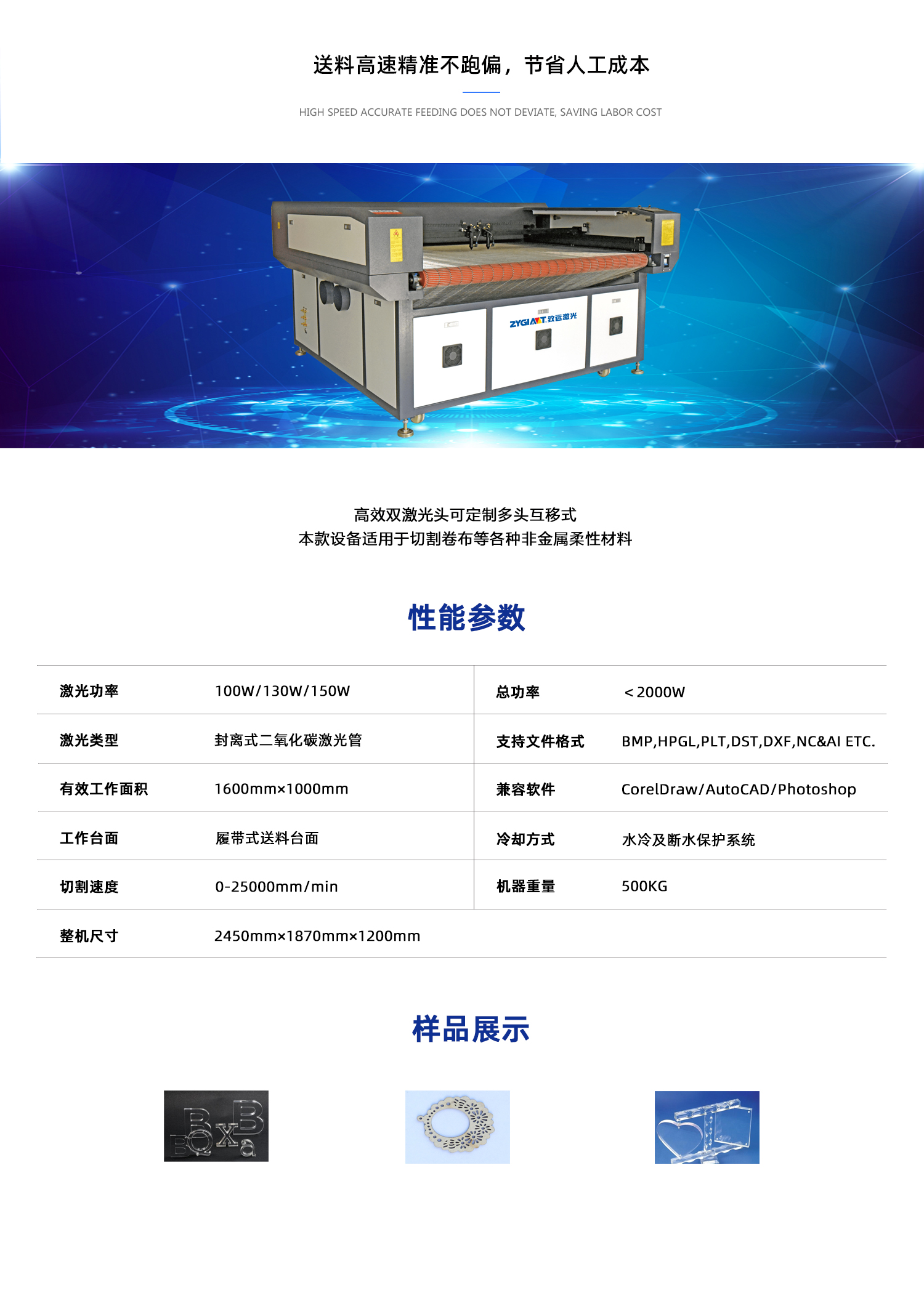 ZY1610自动送料激光切割机(图1)